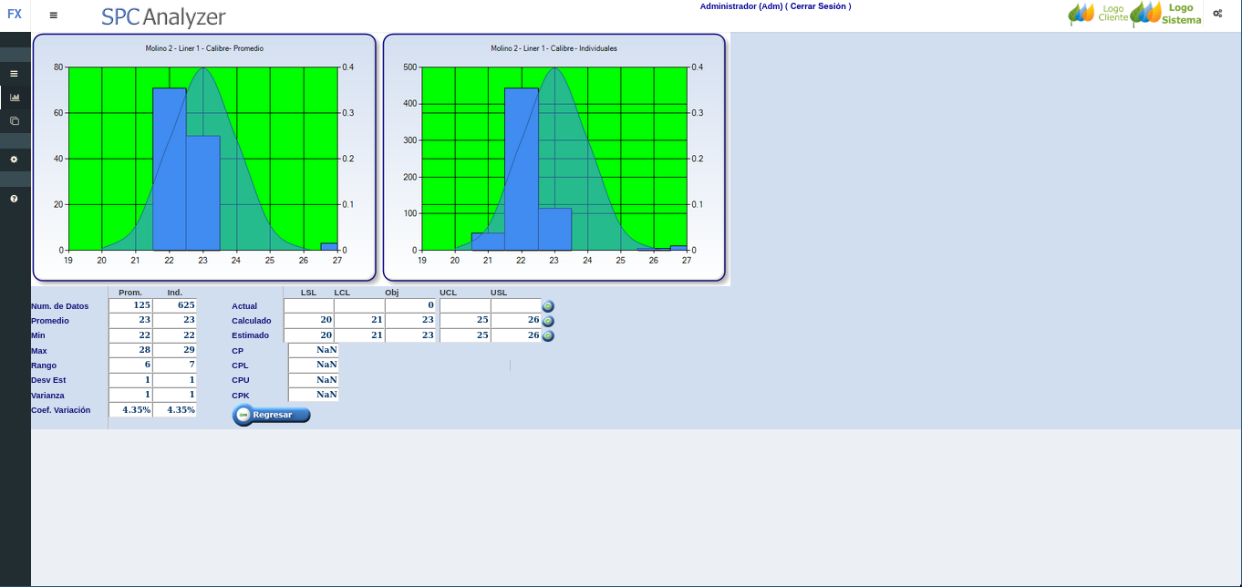 SPC histograms SPC_histograms